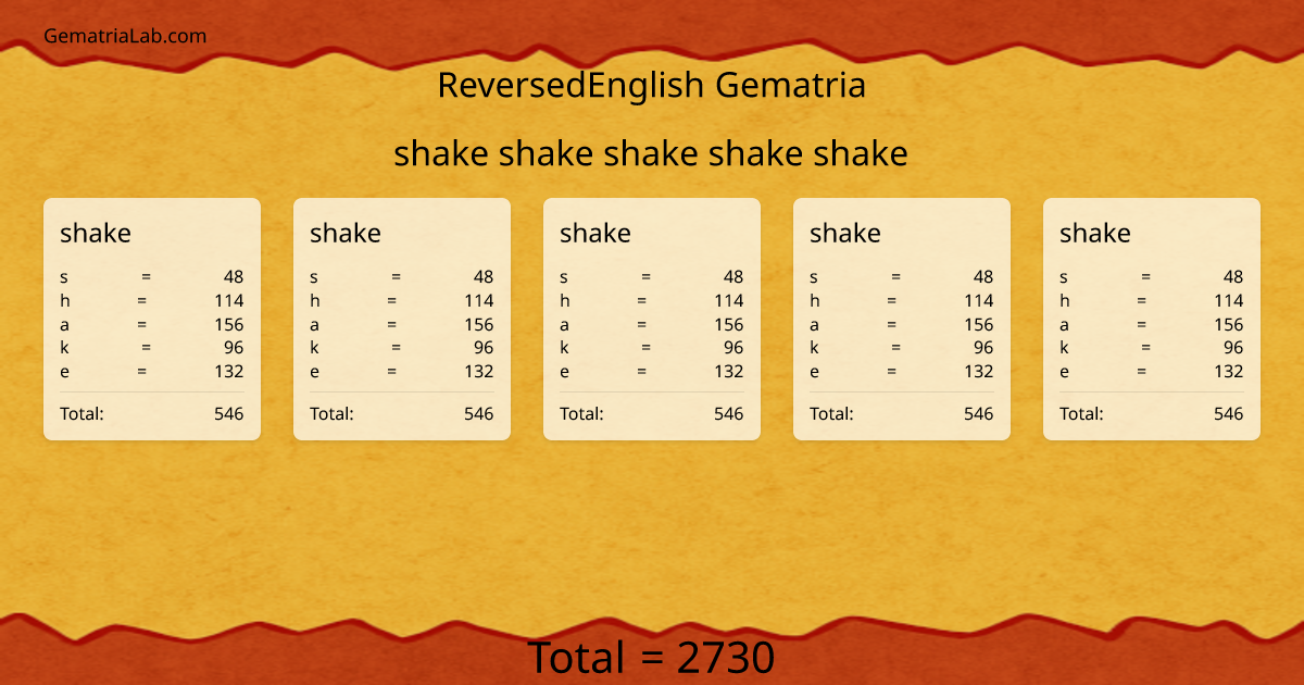 shake shake shake shake shake in reversedEnglish Gematria